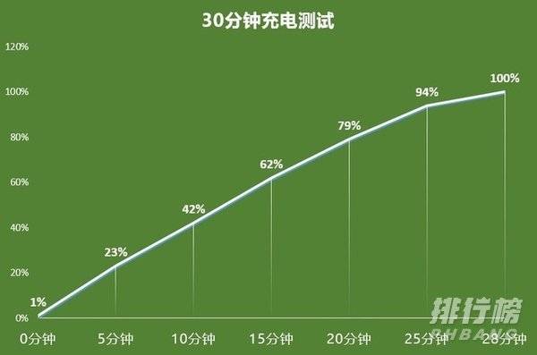 oppo红包助手在哪里打开_oppo红包助手在怎么开启