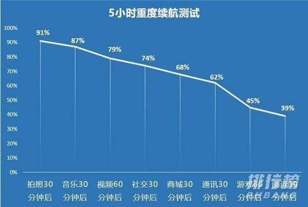 oppo红包助手在哪里打开_oppo红包助手在怎么开启