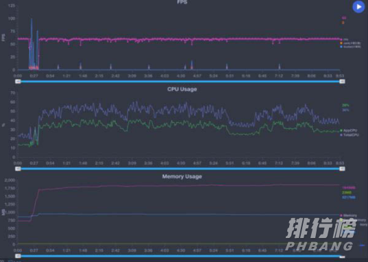 小米11和iqoo7跑分对比_小米11和iqoo7跑分对比测试