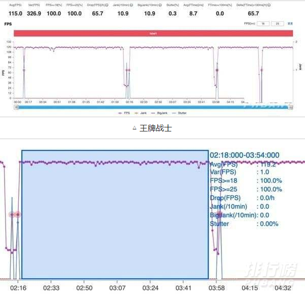 小米11和iqoo7跑分对比_小米11和iqoo7跑分对比测试