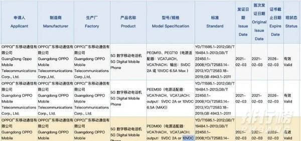 oppofindx3参数配置_oppofindx3参数配置详情