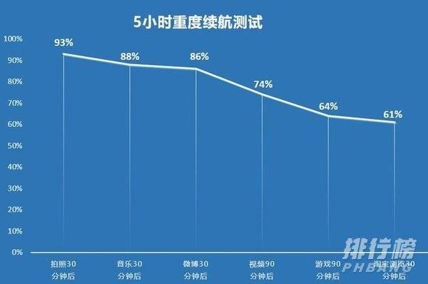 oppoa93和红米k30哪个好_oppoa93和红米k30哪个值得买