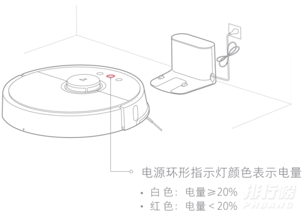 roborock扫地机器人怎么连接手机_roborock扫地机器人使用说明