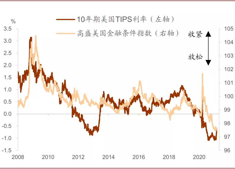 美债有望暂获喘息