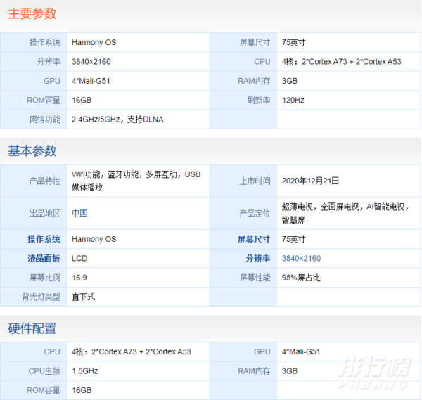 华为智慧屏s75和v75参数对比_华为智慧屏s75和v75区别