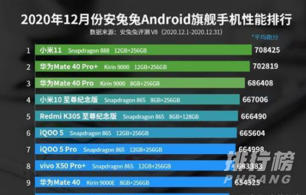 小米11和红米k40有什么区别_小米11和红米k40区别对比