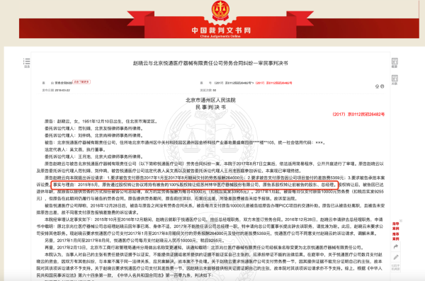 制图：富凯IPO财经 来源：中国裁判文书网 