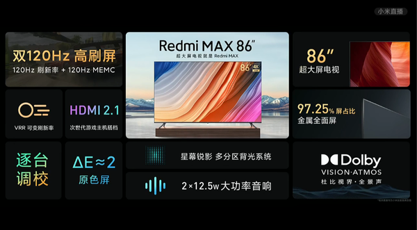 Redmi MAX 86