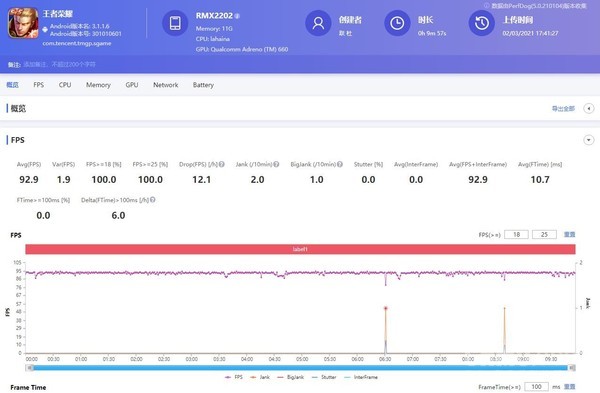 《王者荣耀》帧率