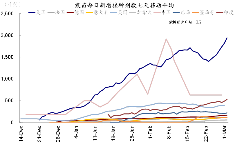 美债利率再度破位上行，市场想要的太多、还是美联储给的不够?