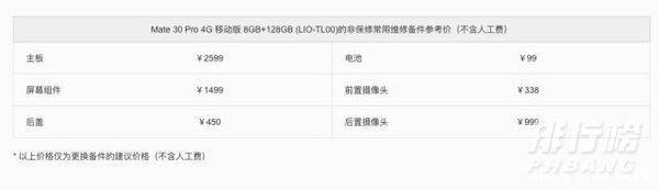 华为mate30pro换个原装屏多少钱_华为mate30pro换屏价格