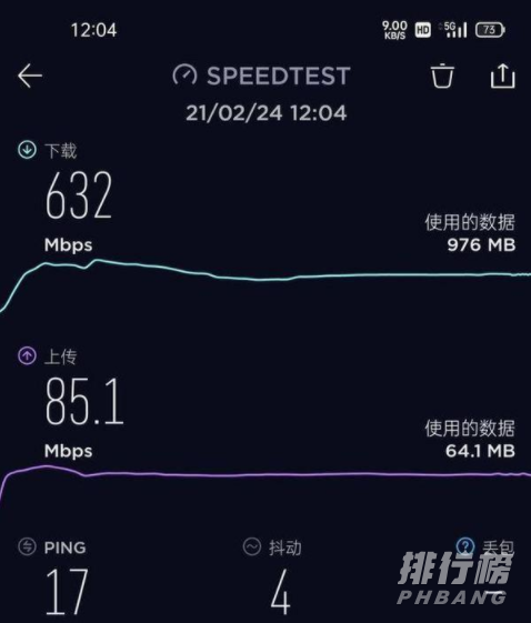 opporeno5k测评_opporeno5k详细测评