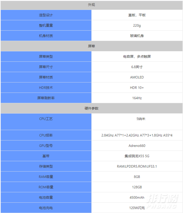 红魔6pro透明版参数_红魔6pro透明版参数配置详情