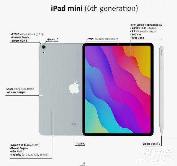 ipadmini2021会出全面屏吗_ipadmini2021会不会是全面屏