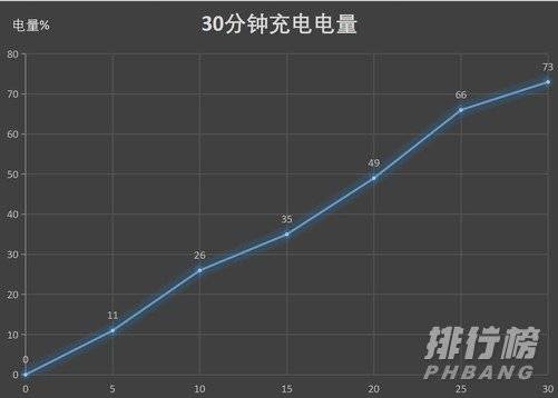 rog游戏手机5开箱_rog游戏手机5评测