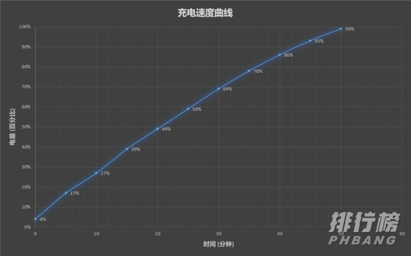 小米10S和小米10哪个值得买_小米10S和小米10区别对比