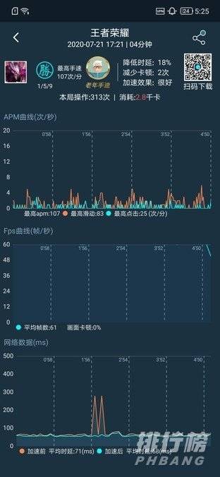 rog游戏手机5和联想拯救者游戏手机pro哪个好_rog游戏手机5和联想拯救者游戏手机pro选哪个