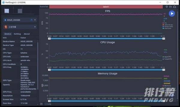 rog游戏手机5跑分_rog游戏手机5跑分怎么样