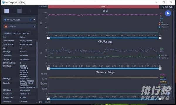 rog游戏手机5跑分_rog游戏手机5跑分怎么样