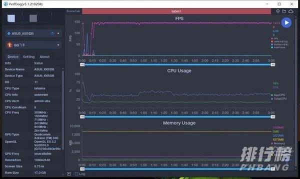 rog游戏手机5跑分_rog游戏手机5跑分怎么样