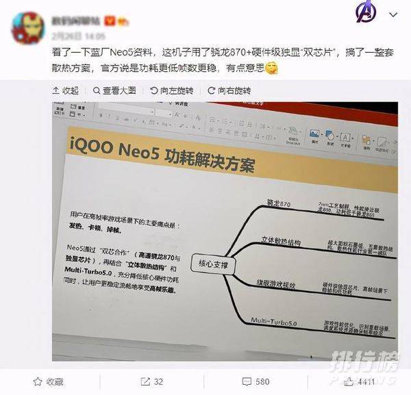 iqooneo5双芯什么意思_iqooneo5双芯片