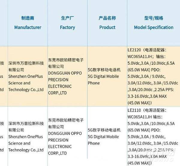 一加9跑分多少_oneplus9跑分多少