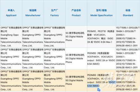 oppofindx3pro使用体验_oppofindx3pro使用感受