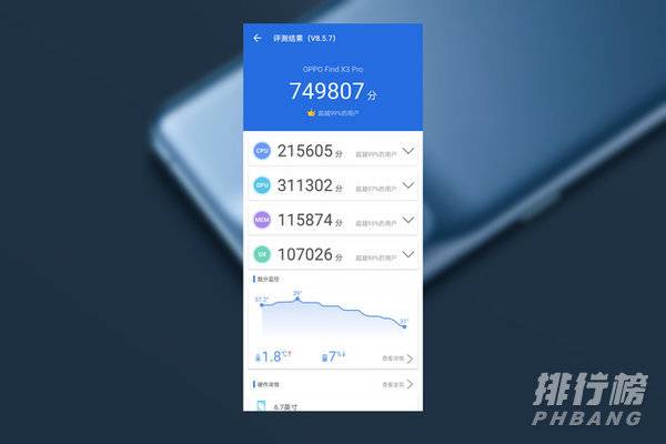 oppofindx3pro游戏性能怎么样_oppofindx3pro游戏性能测评