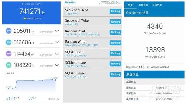 oppofindx3pro跑分_oppofindx3pro安兔兔跑分