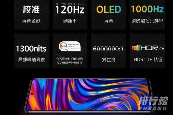 iqooneo5什么处理器_iqooneo5处理器