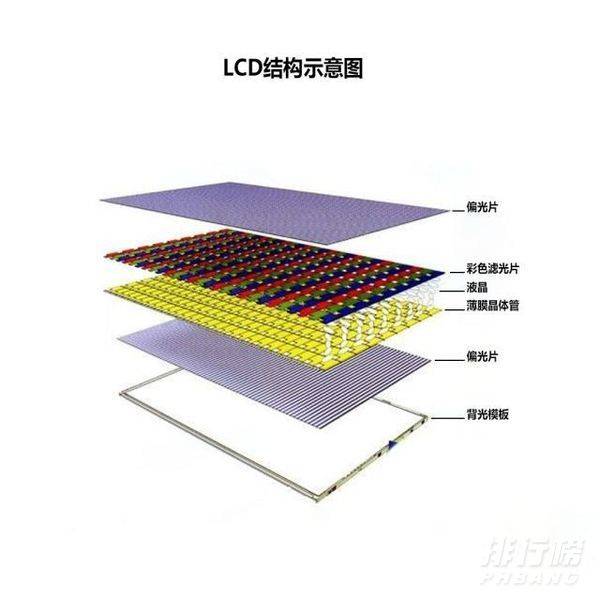 iqoo z3参数配置_iqoo z3手机参数