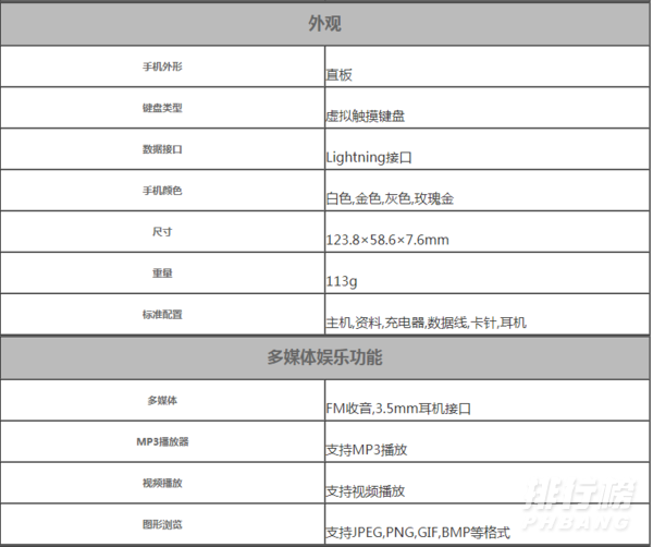 iphone se3配置参数_iphone se3配置参数详情