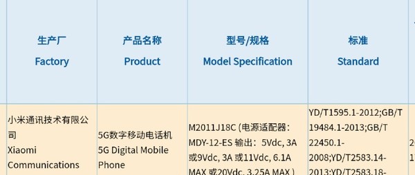 小米神秘新旗舰通过3C认证