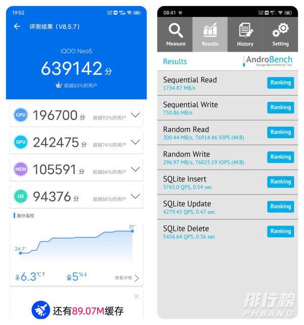 iqooneo5跑分多少_iqooneo5跑分安兔兔