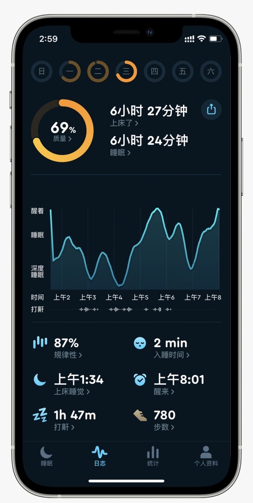 Sleep Cycle