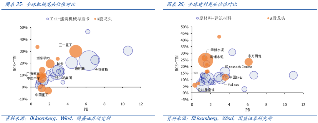 市场将迎来修复窗口，当前价格比时间更重要