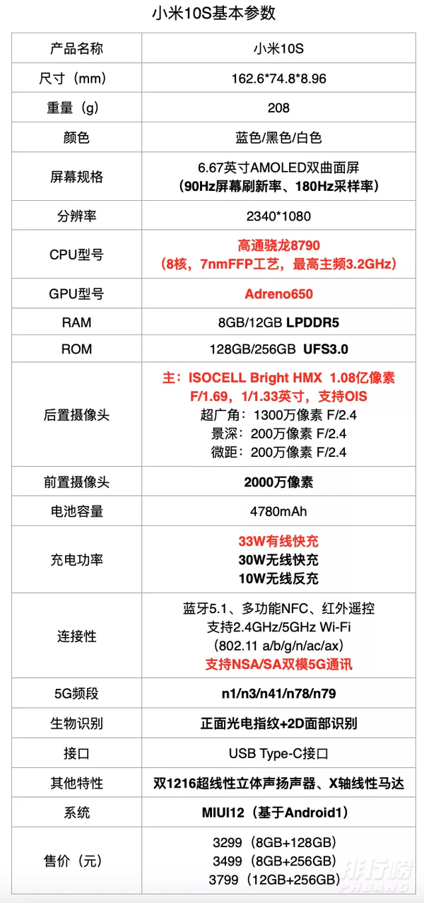 小米10s参数配置_小米10s参数配置详情