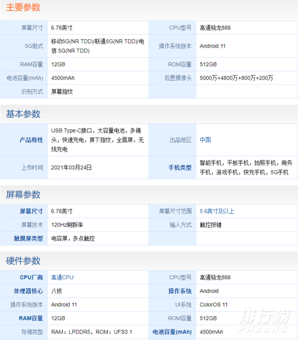 一加9pro和iphone12哪个好_参数配置对比