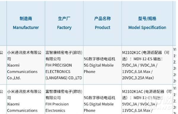 小米11ultra最新消息_小米11ultra参数