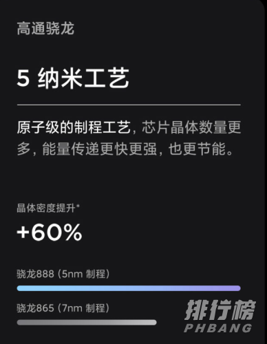 骁龙888和骁龙870对比_骁龙888和骁龙870性能差距