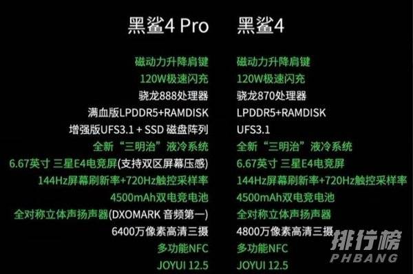 黑鲨4和黑鲨4pro的区别_黑鲨4和黑鲨4pro有什么区别