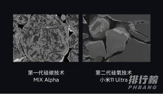 小米11 ultra电池_小米11 ultra电池容量