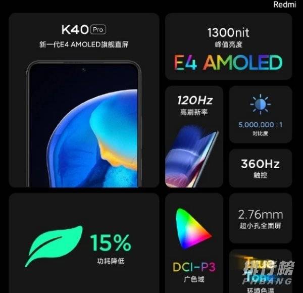 iqooz3和红米k40哪个好_iqooz3和红米k40对比