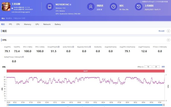 小米11 Pro《王者荣耀》