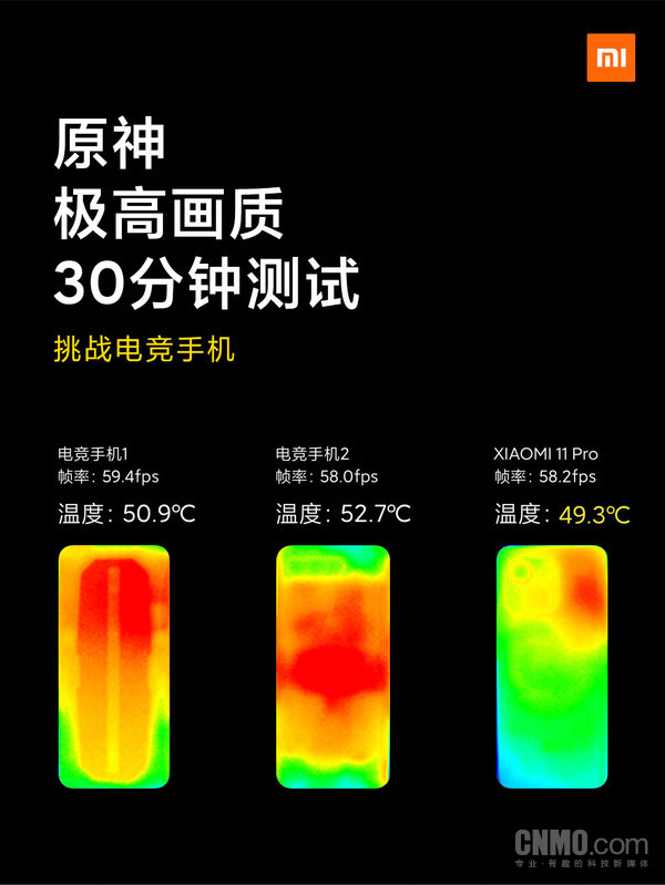 小米11 Pro测试