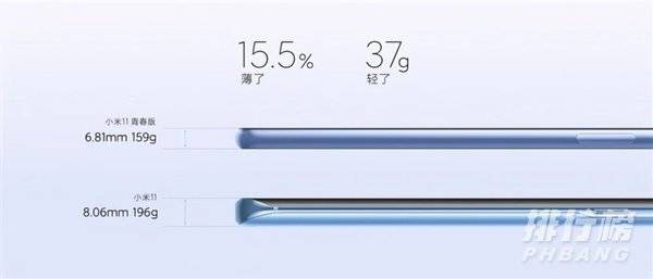 小米11青春版和小米10青春版对比_有什么区别