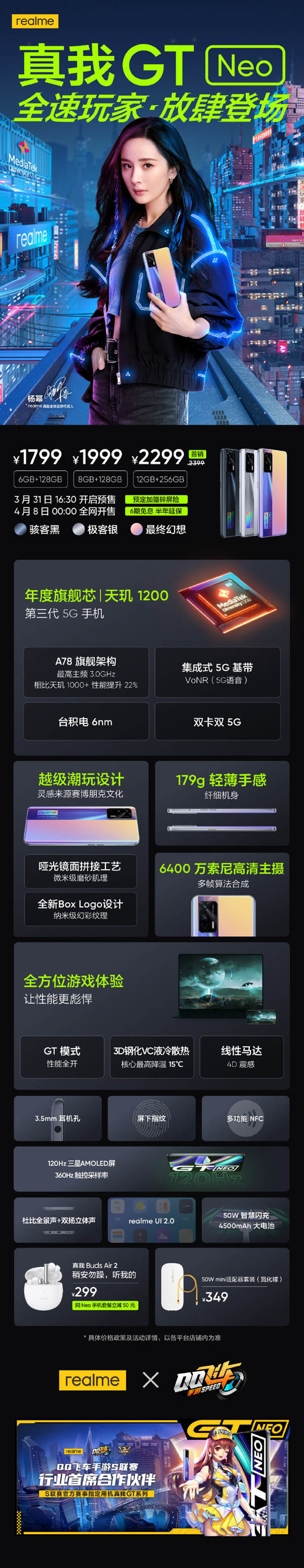 一张图了解realme真我GT Neo