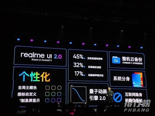 realme真我gtneo参数_realme真我gtneo参数配置