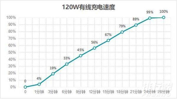 小米11ultra和小米10至尊版怎么选_小米11ultra和小米10至尊版哪个更值得买