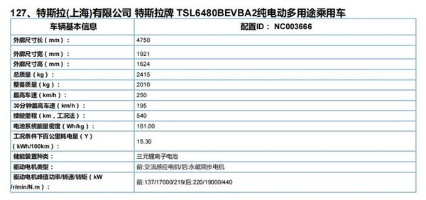 特斯拉Model Y新车型信息曝光